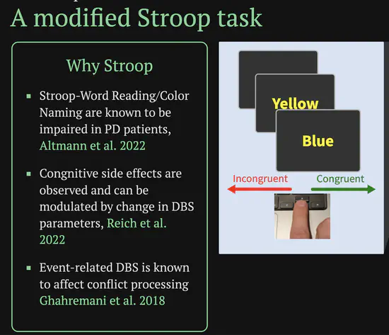 Stroop metric in modified task