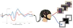 Scene-based Stimulation in the Context of a Visual BCI